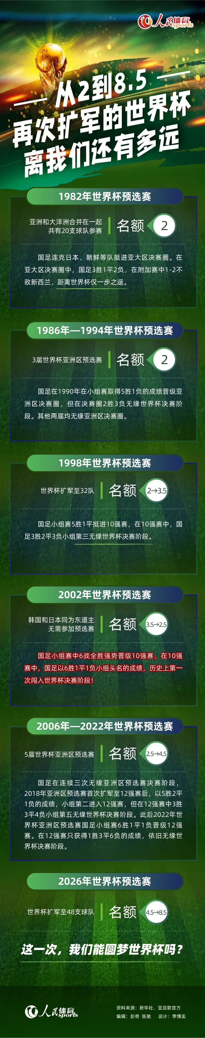 【比赛关键事件】第24分钟，劳伦特回敲，贝拉尔迪转身扫向后点，马修斯-恩里克包抄推射得手，萨索洛1-0罗马！